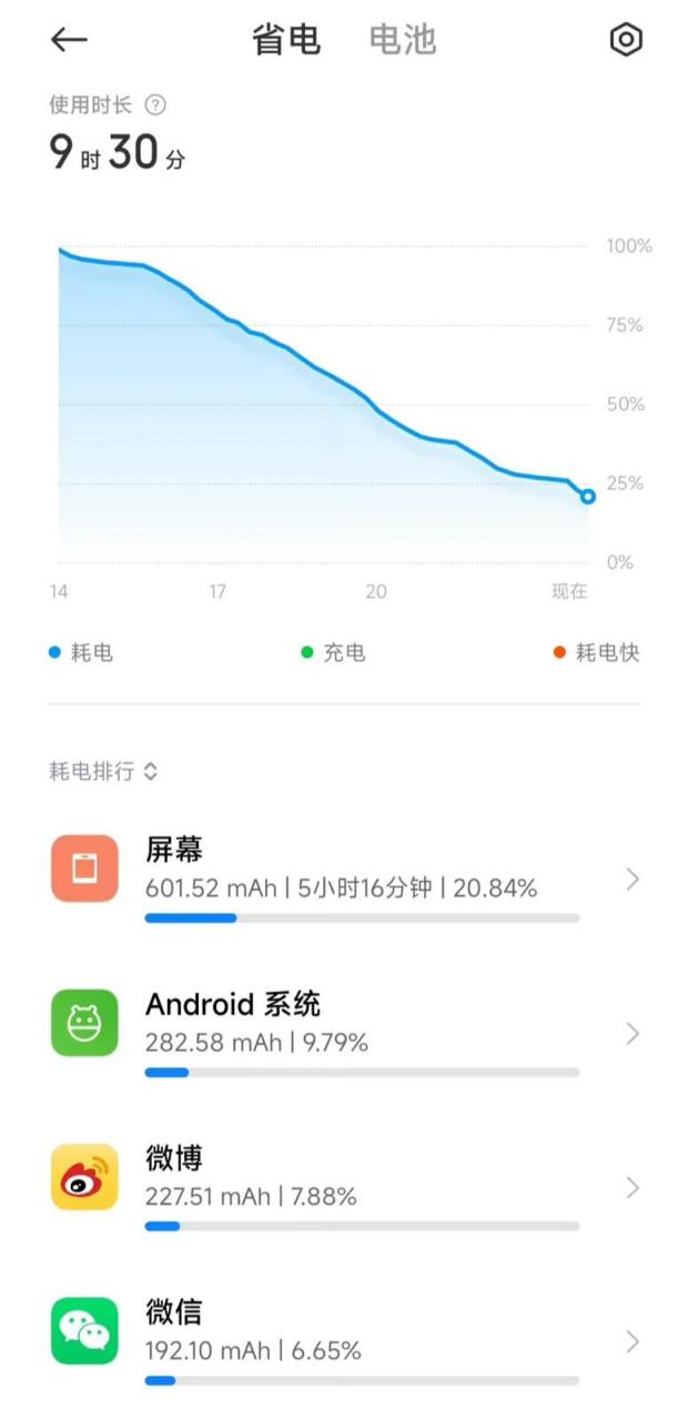 什么是公版手机(公开版的手机好吗)-第5张图片-QuickQ官网