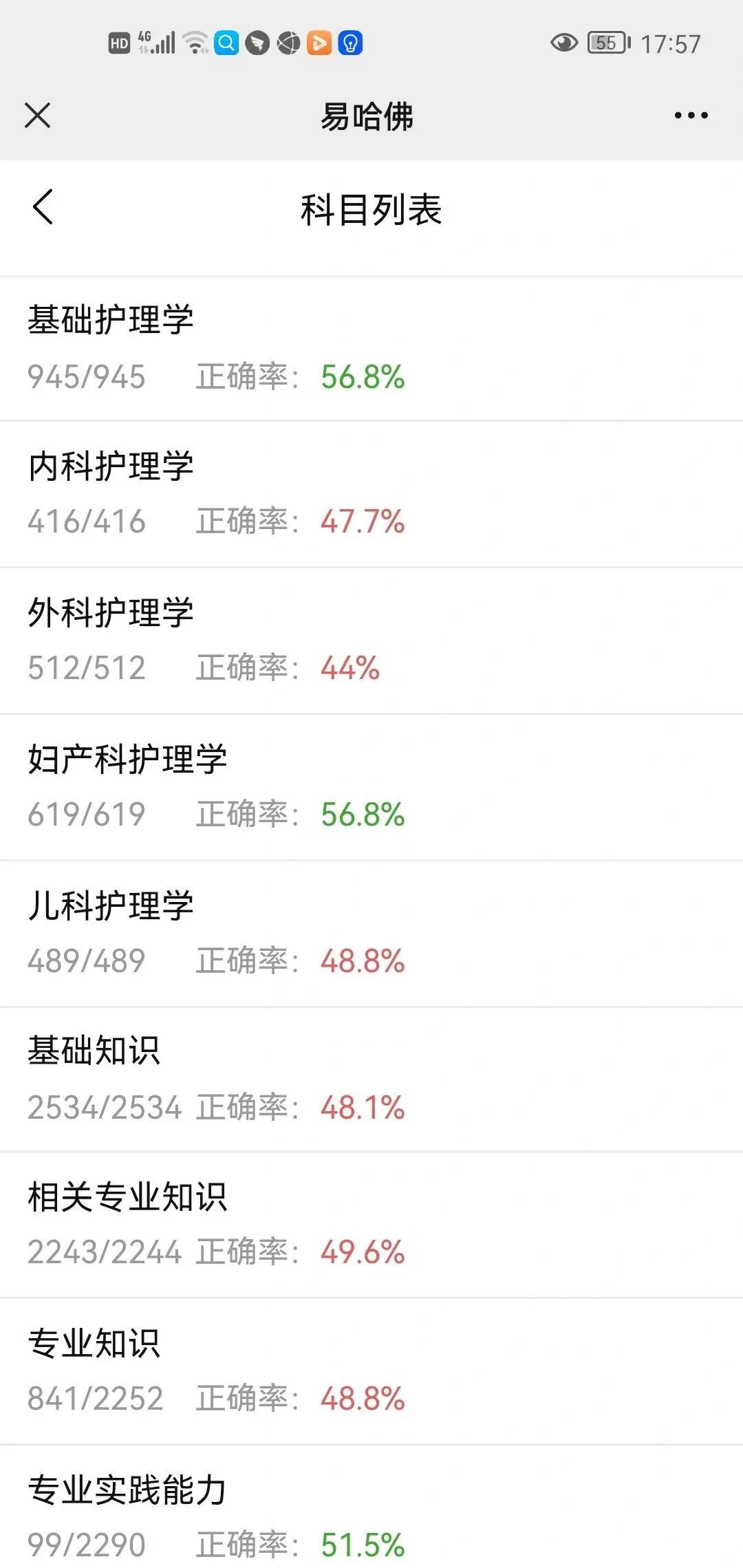 手机版易哈佛破解版(易哈佛vip题库是真题吗)
