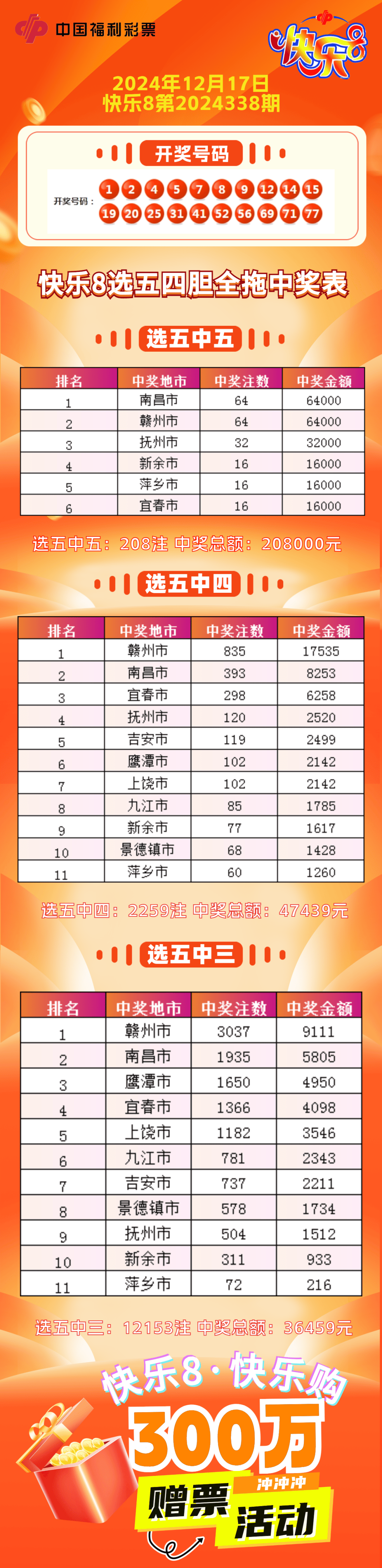 手机版彩票快三彩票(手机福彩快三是真的吗)-第2张图片-QuickQ官网