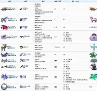 泰拉瑞亚手机版视域之魂(泰拉瑞亚如何获得视域之魂)-第5张图片-QuickQ官网